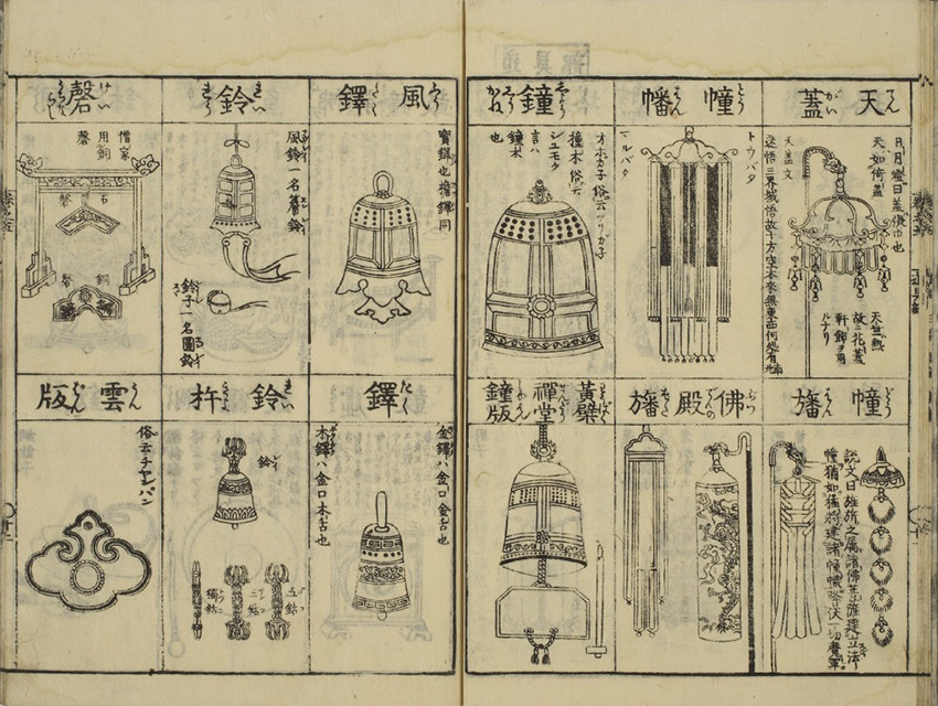 Illustration from the Butsuzōzui showing different Japanese temple bells