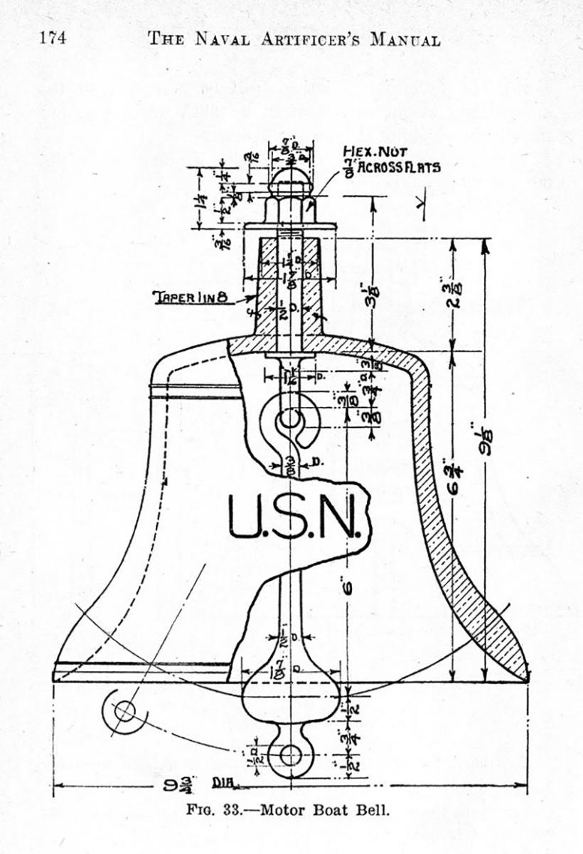Illustration of the ideal proportion of a ship's bell