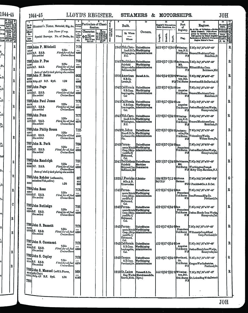 Lloyd's of London Register of Shipping 1944-1945